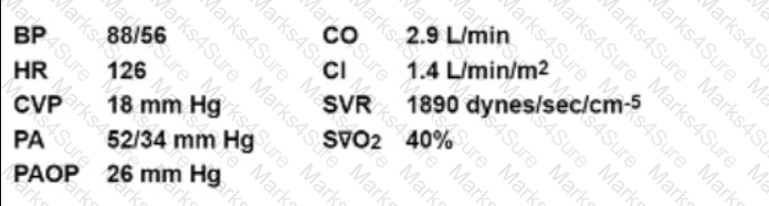 CCRN-Adult Question 20