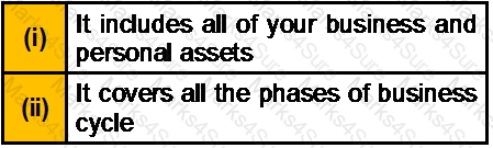 CTEP Question 26