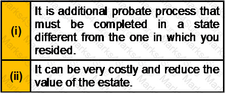 CTEP Question 54
