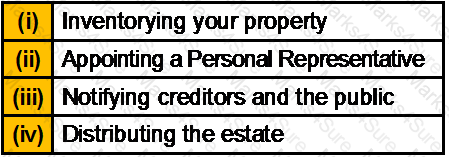 CTEP Question 50