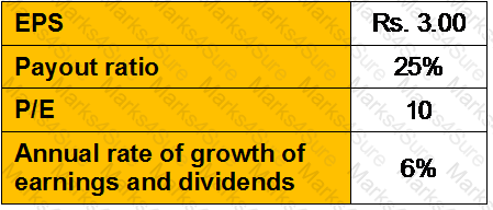 CWM_LEVEL_2 Question 288