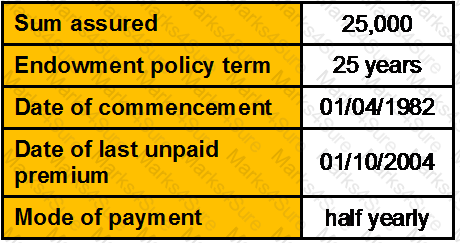 GLO_CWM_LVL_1 Question 227