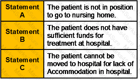 GLO_CWM_LVL_1 Question 48