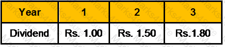 GLO_CWM_LVL_1 Question 102