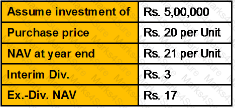GLO_CWM_LVL_1 Question 188