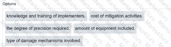 API-580 Question 16
