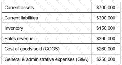 CPIM-8.0 Question 86