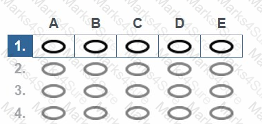 AgilePM-Practitioner Question 12