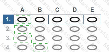 AgilePM-Practitioner Answer 12
