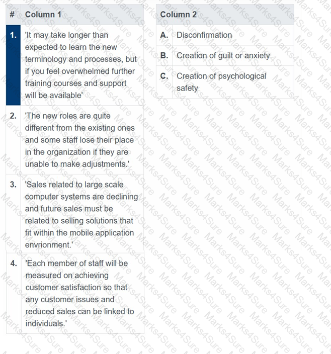 AgilePM-Practitioner Question 11