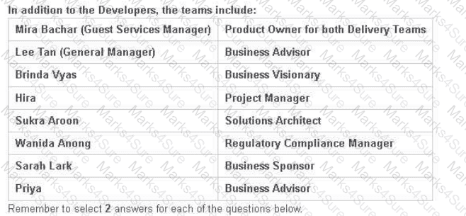 AgilePM-Practitioner Question 5