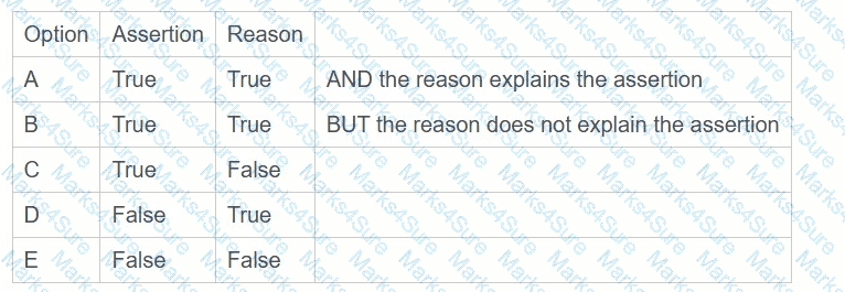 AgilePM-Practitioner Question 47
