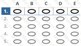 AgilePM-Practitioner Question 40