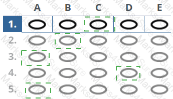 AgilePM-Practitioner Answer 40