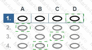 AgilePM-Practitioner Answer 43