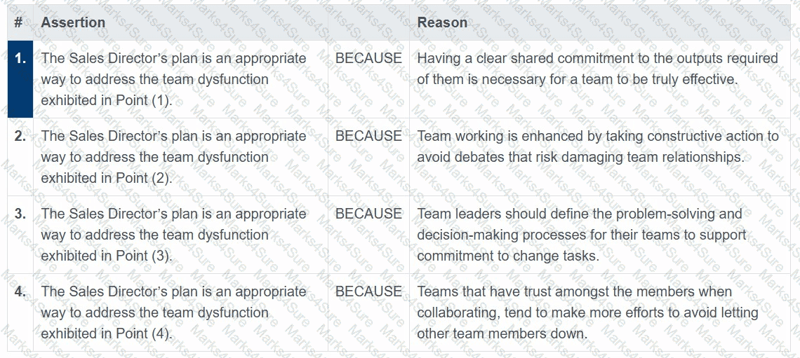 AgilePM-Practitioner Question 47