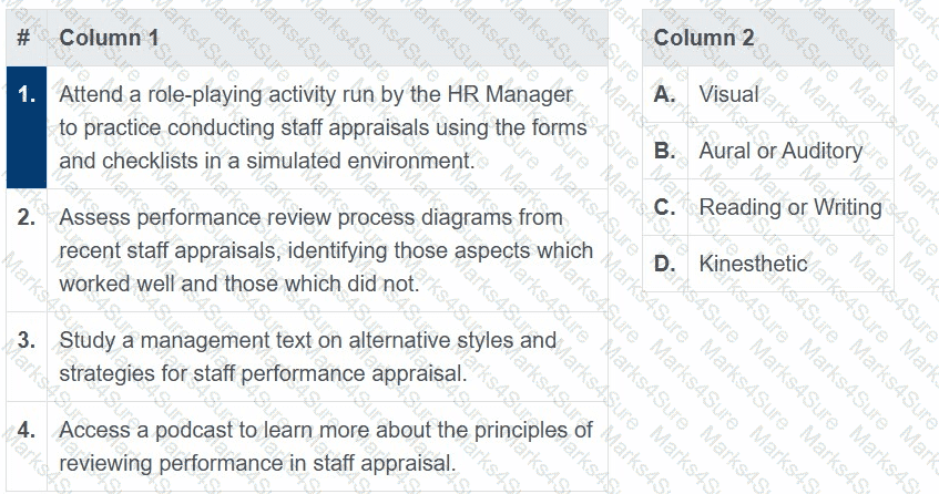 AgilePM-Practitioner Question 43