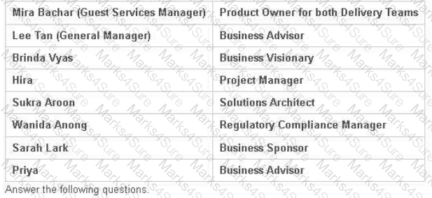 AgilePM-Practitioner Question 6