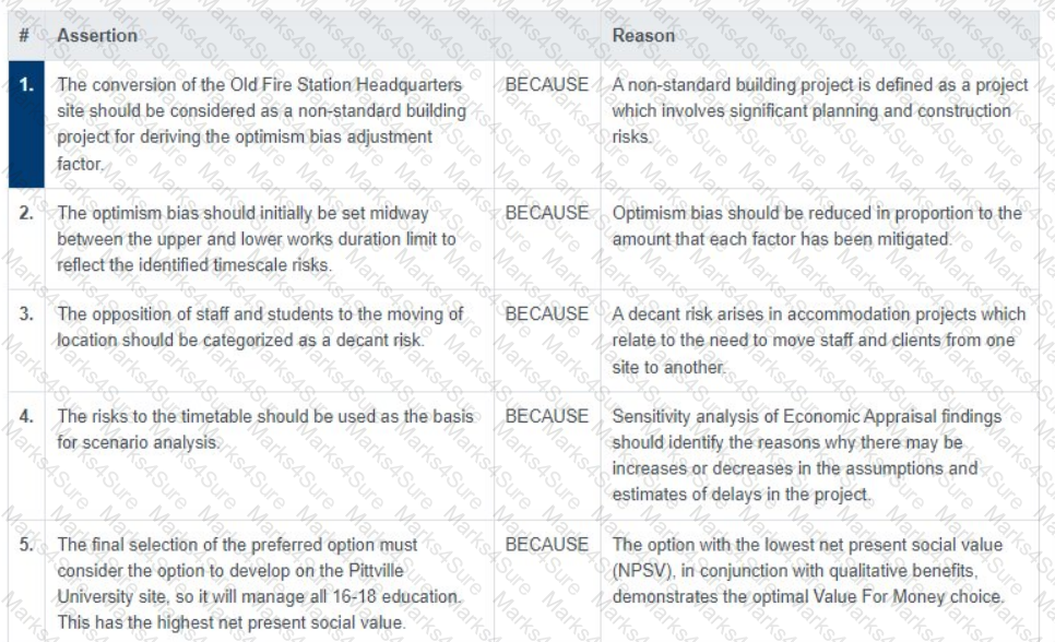 Better-Business-Cases-Practitioner Question 18