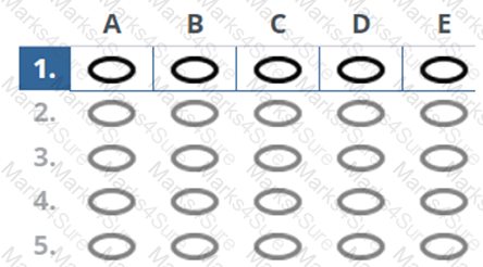 Better-Business-Cases-Practitioner Question 18