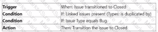 ACP-100 Question 4