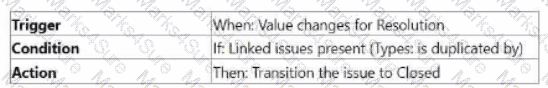 ACP-100 Question 4