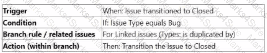 ACP-100 Question 4