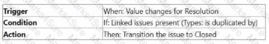 ACP-100 Question 4