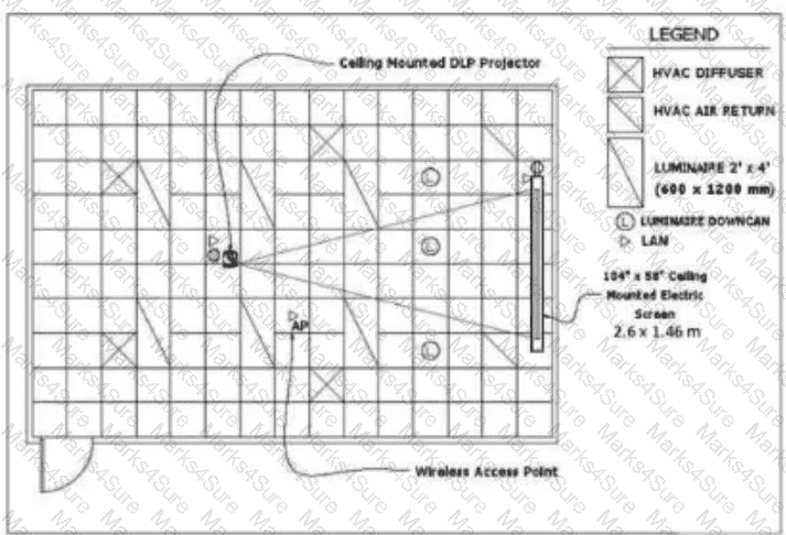 CTS Question 46