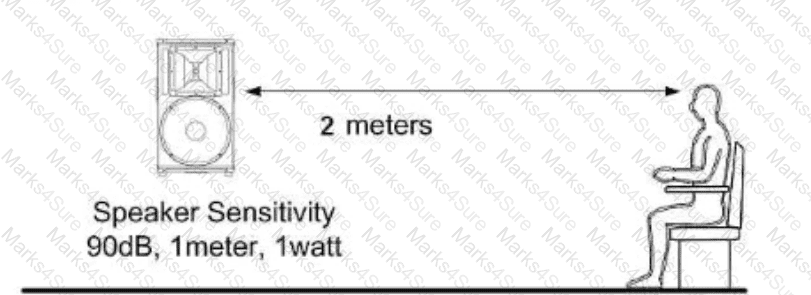 CTS Question 12
