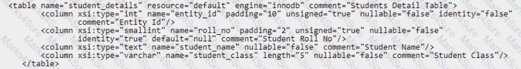 AD0-E724 Question 40