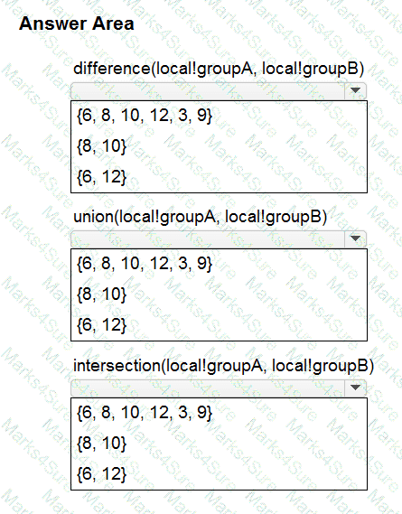 ACD101 Question 8