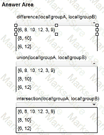 ACD101 Question 5