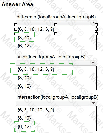 ACD101 Answer 5
