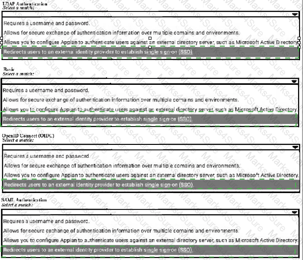ACD201 Answer 23