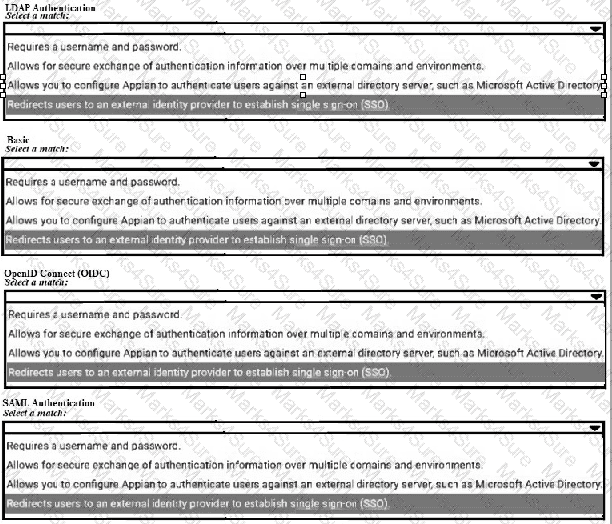 ACD201 Question 23