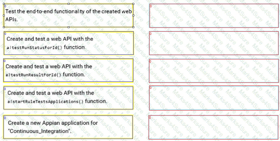 ACD201 Question 31