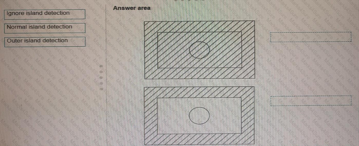 ACP-01101 Question 11