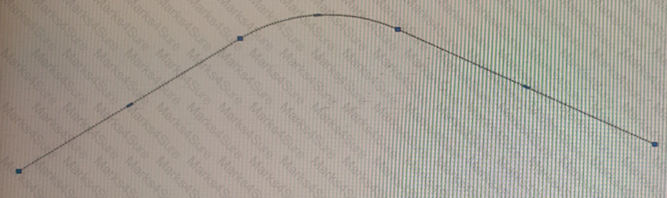 ACP-01101 Question 9