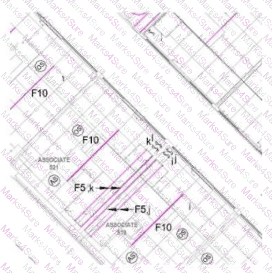 BIM_MGT_101 Question 7