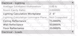 RVT_ELEC_01101 Question 5