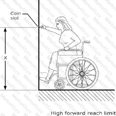 RCDDv14.1 Question 26