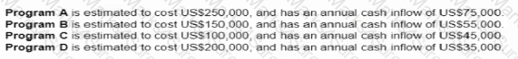 RCDDv14 Question 55