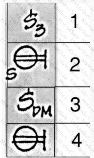 IDFX Question 13