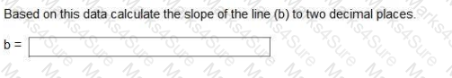 BA1 Question 81