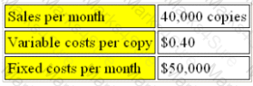 BA2 Question 99