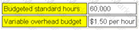 BA2 Question 11