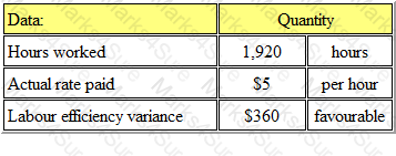 BA2 Question 95