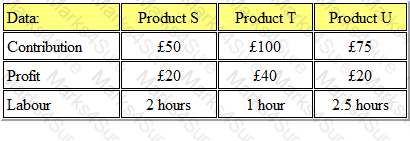 BA2 Question 5