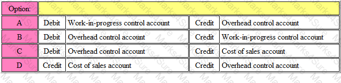 BA2 Question 57